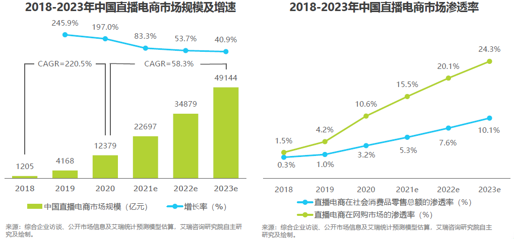 产品经理，产品经理网站